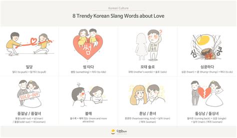 dating phrases korean